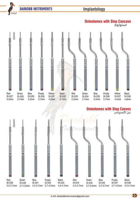Darkobb Instruments catalogue — page 36 of 64